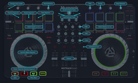 Image result for numark controller setup