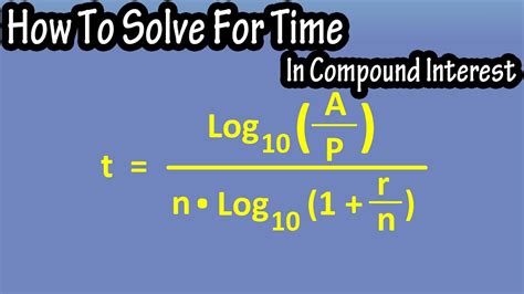 Compound Interest Formula for Time 的图像结果