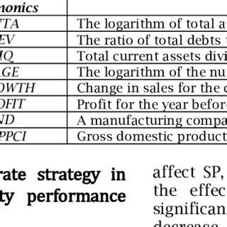 Quality Control Control for Variables 的图像结果