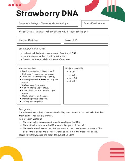 Extracting Strawberry DNA | OER Commons