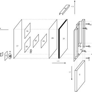 Image result for Phone Exploded-View