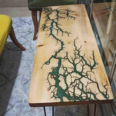 Lavat, Lichtenberg Wood Burning Machine, Smart Hobby Insulated Gloves, - Etsy