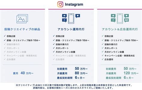 Image result for Student Portfolio Using HTML and CSS Examples