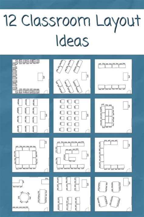 Image result for Classroom Layout Examples
