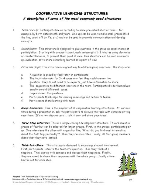 Co-operative Learning Theory 的图像结果