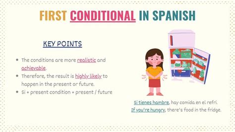 Essential Si Clauses Spanish Guide: If Clauses Types & Uses