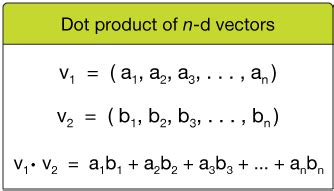 Dot Matrix Vector at Vectorified.com | Collection of Dot Matrix Vector free for personal use