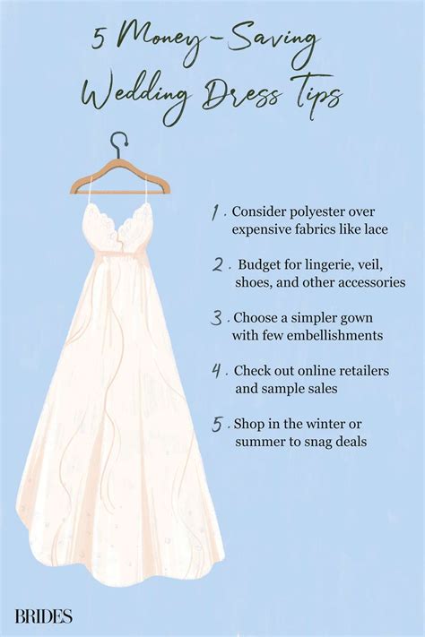What is the average cost to alter a wedding dress | Beachweddingtips.com