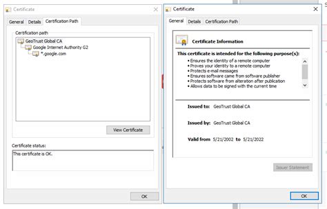 Image result for Google SSL