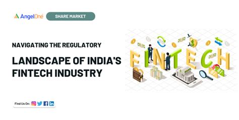Navigating Regulatory Hurdles: Paytm and India's Fintech Sector | Angel One