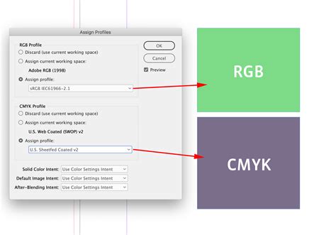 Image result for RGB InDesign