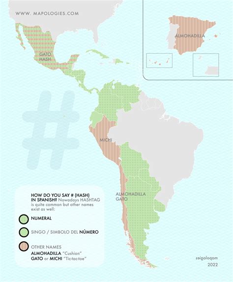 The symbol # (Hash) in Spanish : r/learnspanish