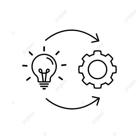 Image result for Implementation Sign