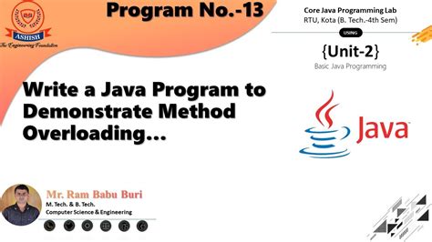 Image result for Write a Java Program for Method Overloading