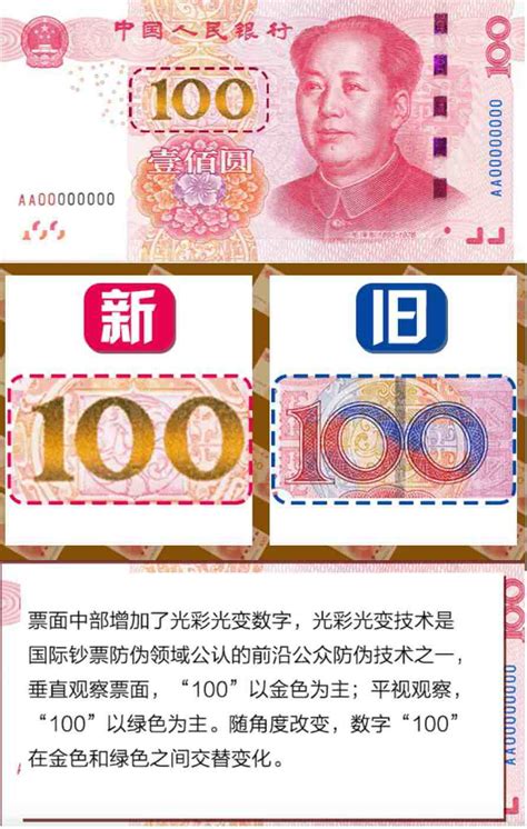 中国人民元 100元紙幣 写真素材 [ 2277642 ] - フォトライブラリー photolibrary