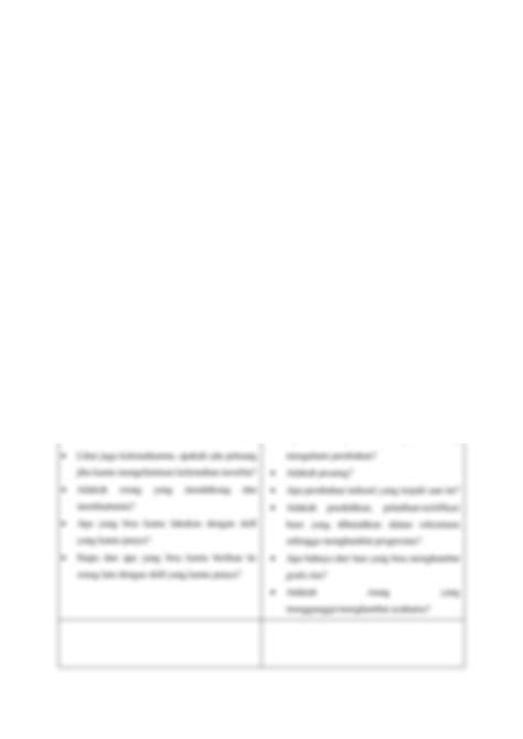 Image result for Mind Tools Personal SWOT Analysis Worksheet