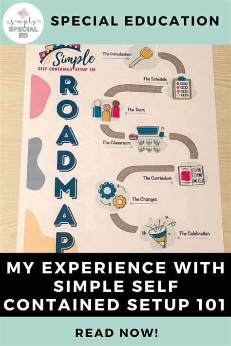 Image result for Unique Learning System