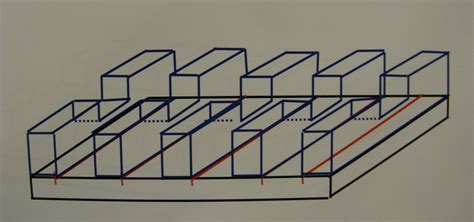 Image result for Three Prints Using Your Printing Plate