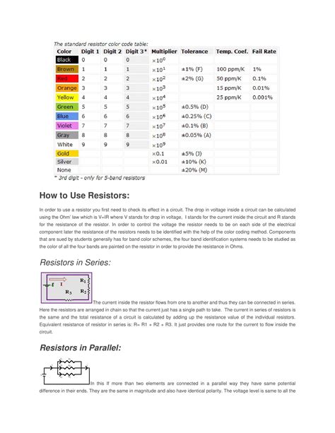 Image result for Resistor Color Code Example