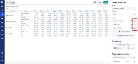 Image result for Sorting Chart