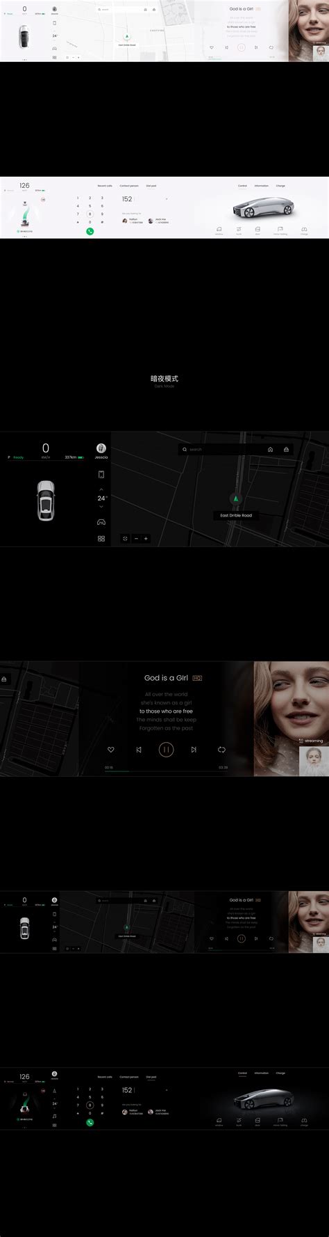 Image result for HMI Screen Layout