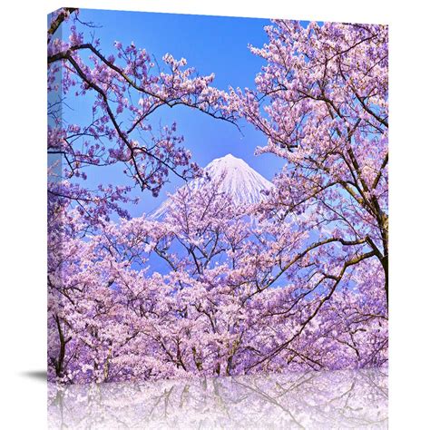 Image result for Contiguous Array Max Code Signal