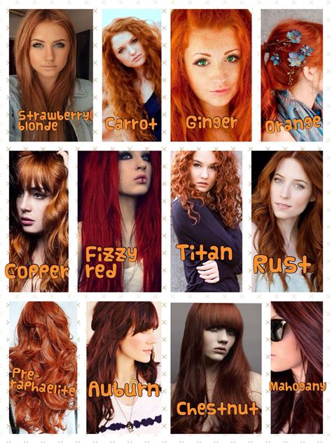 Redhead Vs Ginger
