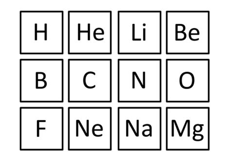Symbol Card Science 的图像结果