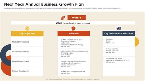 Image result for Business Growth Plan Example