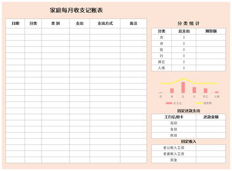 家庭每月收支记账表免费下载-家庭每月收支记账表Excel模板下载-华军软件园