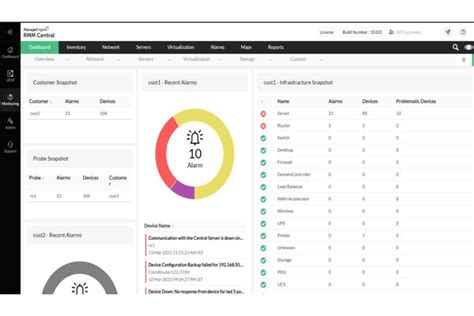 Image result for It Management System Software