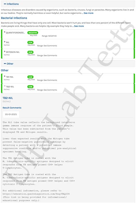 QuantiFERON®-TB Gold Plus Tuberculosis Test | Ulta Lab Tests
