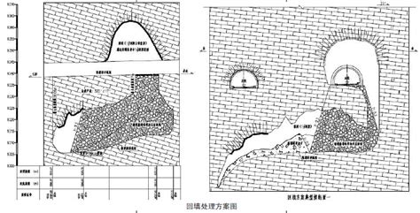 隧道大型溶洞处理技术--中国期刊网