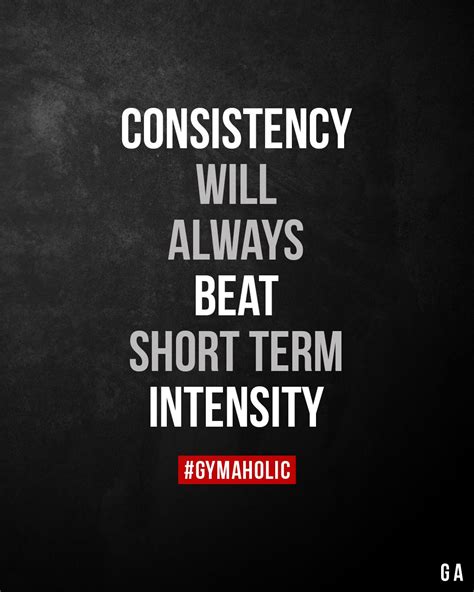 Sports Quotes On Consistency at William Woodard blog