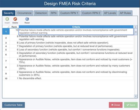 Image result for Intelex Software FMEA