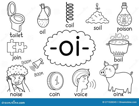 Words That Have Oi
