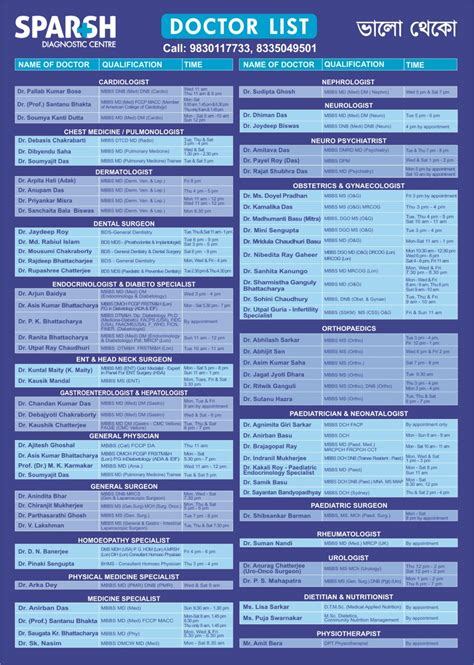 Missed or Late Periods - Sparsh Diagnostic Center