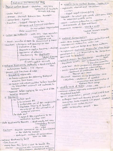 Write a Short Note Save Environment 的图像结果