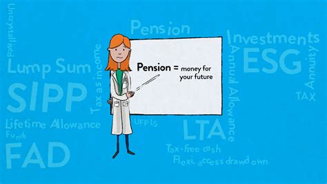 Image result for Comparing Pensises