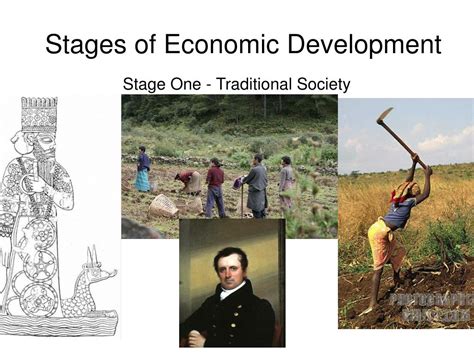 Economic Development 的图像结果