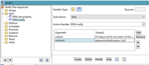 Digital Transformation Experts