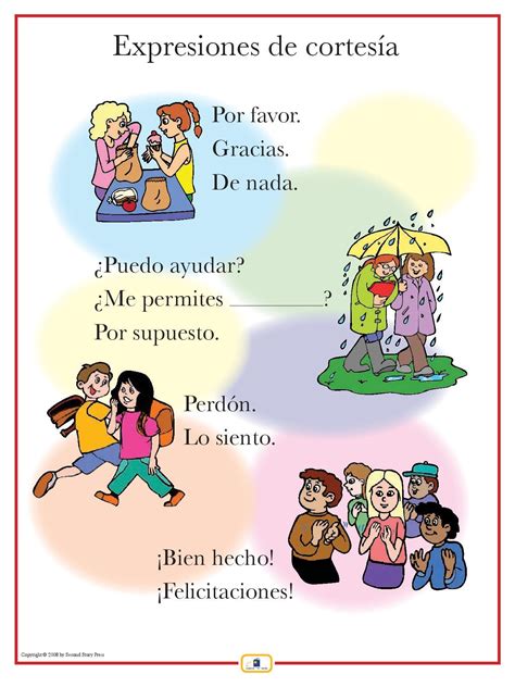 Spanish Courtesies Poster | Spaans leren, Spaans, Spaanse lessen