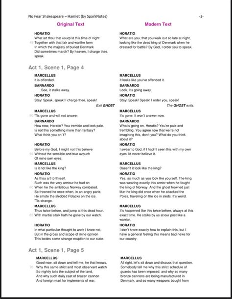 Jpg2pdf - HAMLET TRANSLATION - Relig St 2Zz3 - Studocu