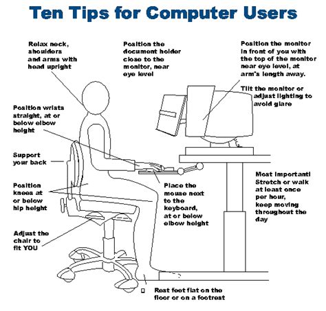 Computer Tips for Beginners 的图像结果