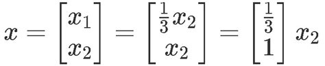 Image result for Diagonalization Equation Backwards