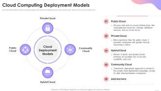 Cloud Computing Tutorial 的图像结果