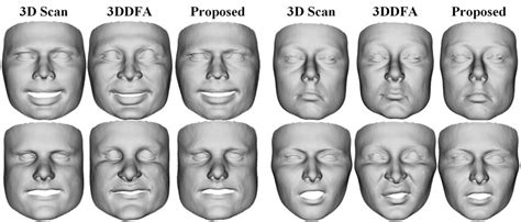 Image result for Power in Expression