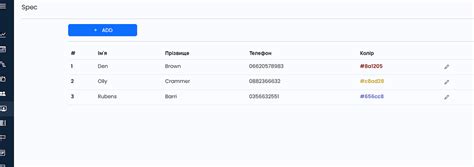 Image result for Simple SQL Query