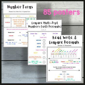 Image result for 5th Grade Math Chart Costamery Math