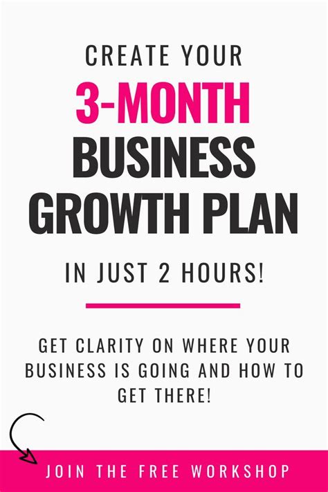 Image result for Business Growth Plan Example